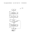 Managing Vendor Inventory Information And Shopping Navigation Routes Based     Upon Shopping List Contents diagram and image