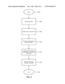 Refrigerant Exchange, Recycling and Banking System and Computer Program     Product diagram and image