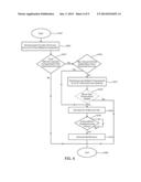 Refrigerant Exchange, Recycling and Banking System and Computer Program     Product diagram and image