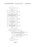 Refrigerant Exchange, Recycling and Banking System and Computer Program     Product diagram and image