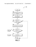 Obtaining Ratings Using A Rating Service diagram and image