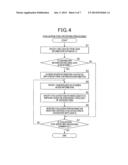 INFORMATION PROCESSING APPARATUS, INFORMATION PROCESSING METHOD,     INFORMATION PROCESSING PROGRAM, RECORDING MEDIUM HAVING STORED THEREIN     INFORMATION PROCESSING PROGRAM diagram and image