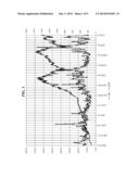 Financial System And Method Based On Absolute Returns diagram and image