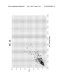 Financial System And Method Based On Absolute Returns diagram and image