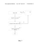 Financial System And Method Based On Absolute Returns diagram and image