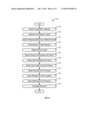 Splitting A Purchase Among Multiple Parties Using An Electronic Receipt     After The Transaction diagram and image