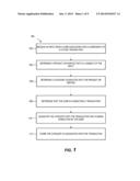 PRE-PAYMENT AUTHORIZATION CATEGORIZATION diagram and image