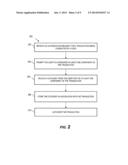 PRE-PAYMENT AUTHORIZATION CATEGORIZATION diagram and image