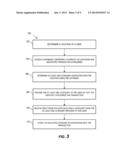 PRE-PAYMENT AUTHORIZATION CATEGORIZATION diagram and image