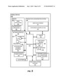 PRE-PAYMENT AUTHORIZATION CATEGORIZATION diagram and image