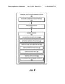 PRE-PAYMENT AUTHORIZATION CATEGORIZATION diagram and image