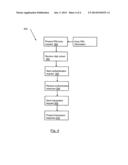 SYSTEM AND METHOD FOR REQUESTING AND PROCESSING PIN DATA USING A DIGIT     SUBSET FOR SUBSEQUENT PIN AUTHENTICATION diagram and image