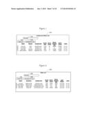 COMMUNICATION SYSTEM AND METHOD BETWEEN A HOME BUYER, SELLER, STRATEGIC     BUSINESS SOURCE, AND LENDER diagram and image