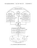 SYSTEM AND METHOD FOR CONSTRUCTING A UNIVERSITY MODEL GRAPH diagram and image