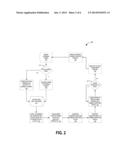 Systems and Methods for Fulfilling Orders diagram and image