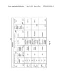 TIME VARIANT RATING SYSTEM AND METHOD THEREOF diagram and image