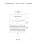 TIME VARIANT RATING SYSTEM AND METHOD THEREOF diagram and image