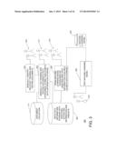 SYSTEM AND METHOD FOR AUTOMATIC DOCUMENT CLASSIFICATION IN EDISCOVERY,     COMPLIANCE AND LEGACY INFORMATION CLEAN-UP diagram and image