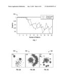 MEMRISTIVE NEURAL PROCESSOR UTILIZING ANTI-HEBBIAN AND HEBBIAN TECHNOLOGY diagram and image