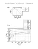 MEMRISTIVE NEURAL PROCESSOR UTILIZING ANTI-HEBBIAN AND HEBBIAN TECHNOLOGY diagram and image