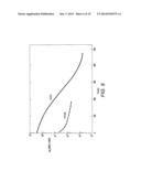 CONVEX COLLECTIVE MATRIX FACTORIZATION diagram and image