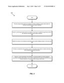 SYSTEMS AND METHODS FOR PERFORMING CUSTOMIZED LARGE-SCALE DATA ANALYTICS diagram and image