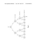 DIVIDING AND COMBINING OPERATIONS diagram and image