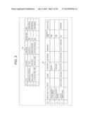 INFORMATION PROCESSING APPARATUS, INFORMATION PROCESSING METHOD, AND     PROGRAM diagram and image