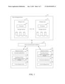 GAME STATE SYNCHRONIZATION AND RESTORATION ACROSS MULTIPLE DEVICES diagram and image