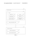 GAME STATE SYNCHRONIZATION AND RESTORATION ACROSS MULTIPLE DEVICES diagram and image