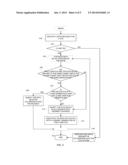 FILE CLONING ACROSS DIFFERENT FILESETS diagram and image