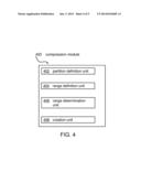 DATABASE TABLE COMPRESSION diagram and image