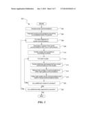 Producing, Archiving and Searching Social Content diagram and image