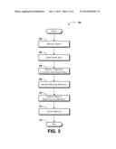 Generating And Using Temporal Metadata Partitions diagram and image