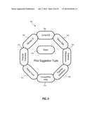 METHODOLOGY FOR BUILDING AND TAGGING RELEVANT CONTENT diagram and image