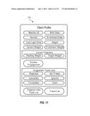 METHODOLOGY FOR BUILDING AND TAGGING RELEVANT CONTENT diagram and image