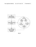 PHRASE-BASED DETECTION OF DUPLICATE DOCUMENTS IN AN INFORMATION RETRIEVAL     SYSTEM diagram and image