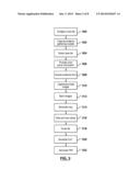 SYSTEM AND METHOD FOR DOCUMENTING EVIDENCE diagram and image