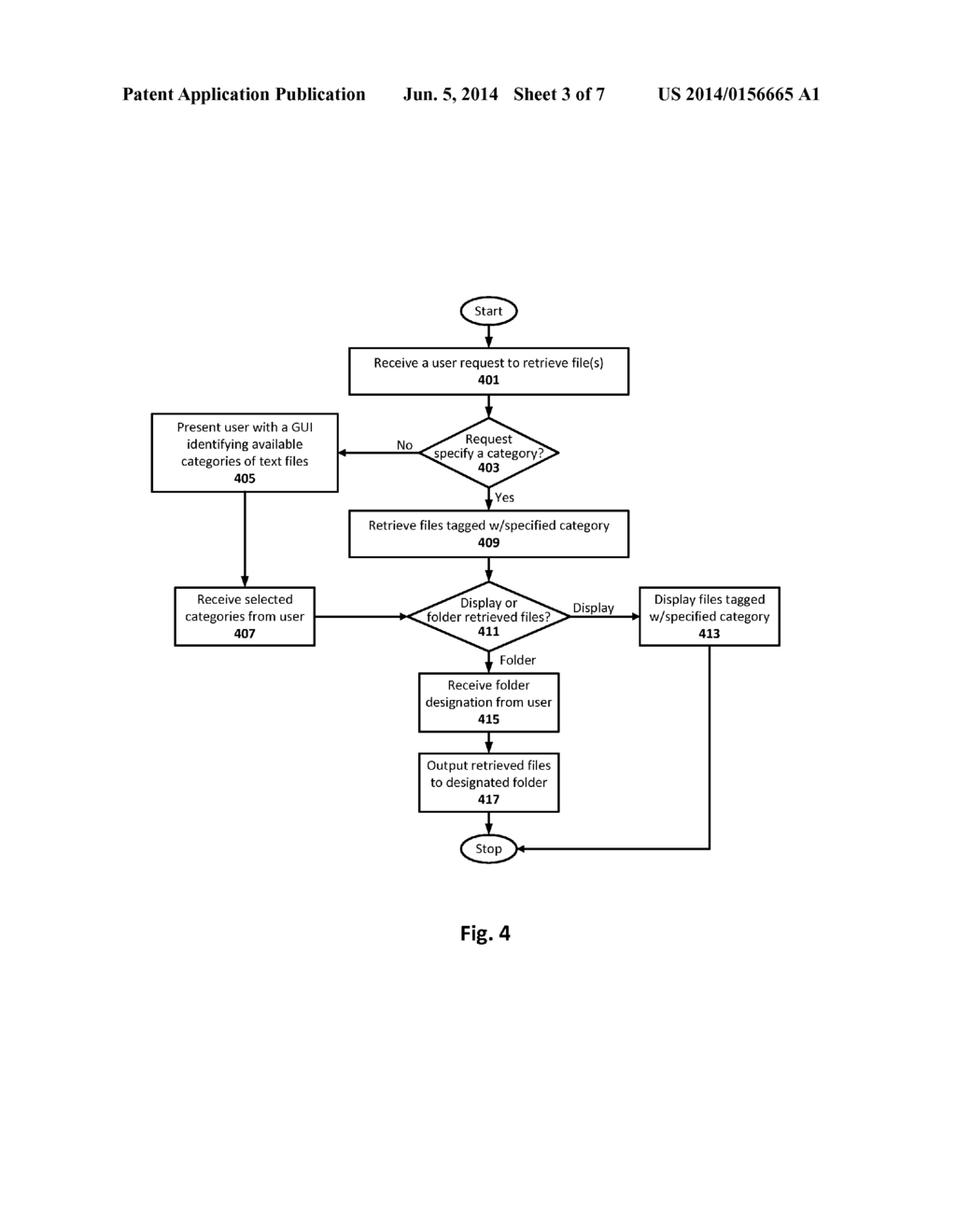 AUTOMATIC DOCUMENT CLASSIFICATION VIA CONTENT ANALYSIS AT STORAGE TIME - diagram, schematic, and image 04