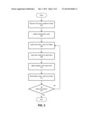 APPARATUS AND METHOD FOR INDEXING ELECTRONIC CONTENT diagram and image