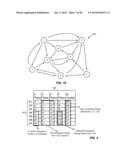 SPACE-TIME-NODAL TYPE SIGNAL PROCESSING diagram and image