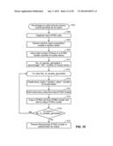 SPACE-TIME-NODAL TYPE SIGNAL PROCESSING diagram and image