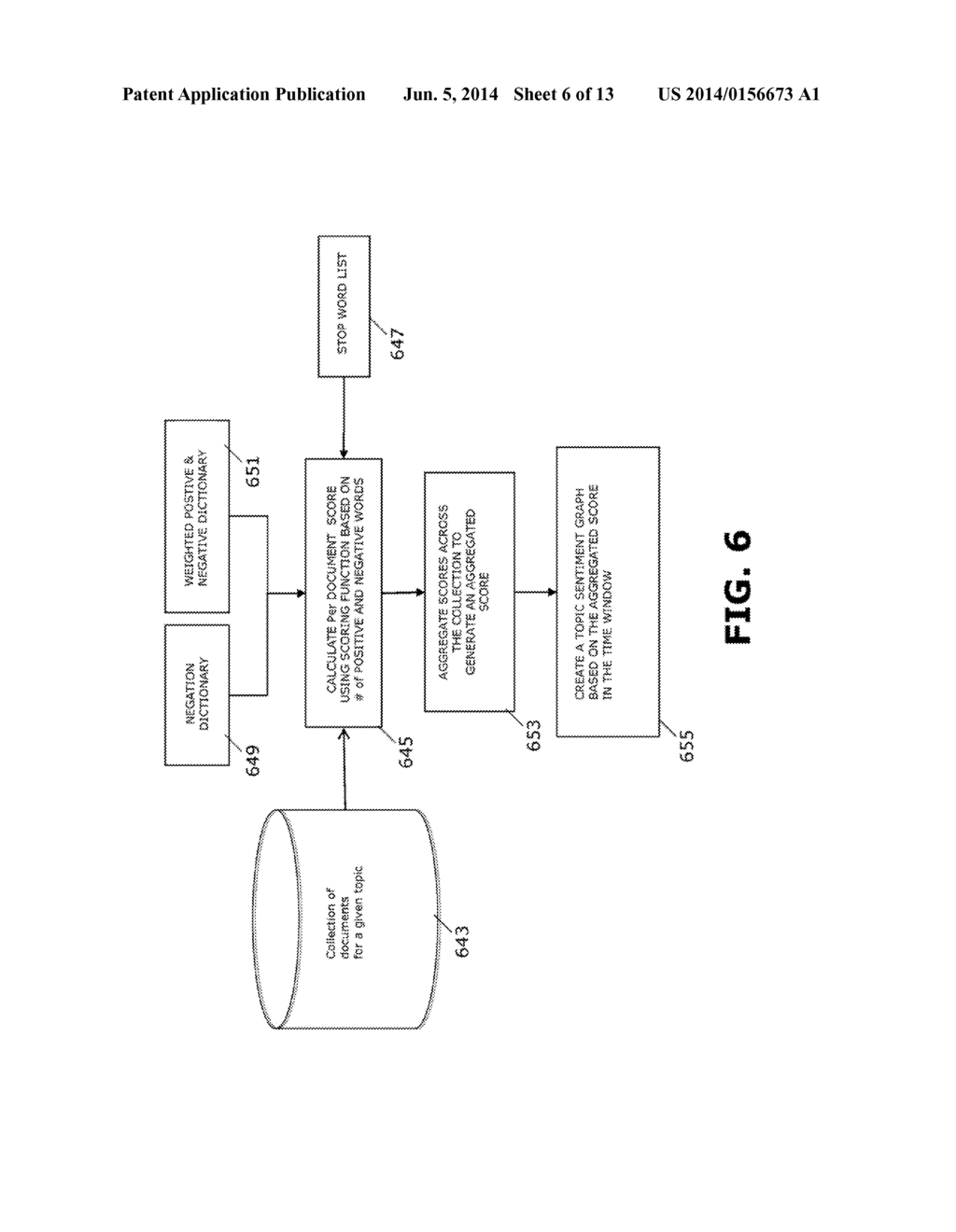 MEASURING AND ALTERING TOPIC INFLUENCE ON EDITED AND UNEDITED MEDIA - diagram, schematic, and image 07