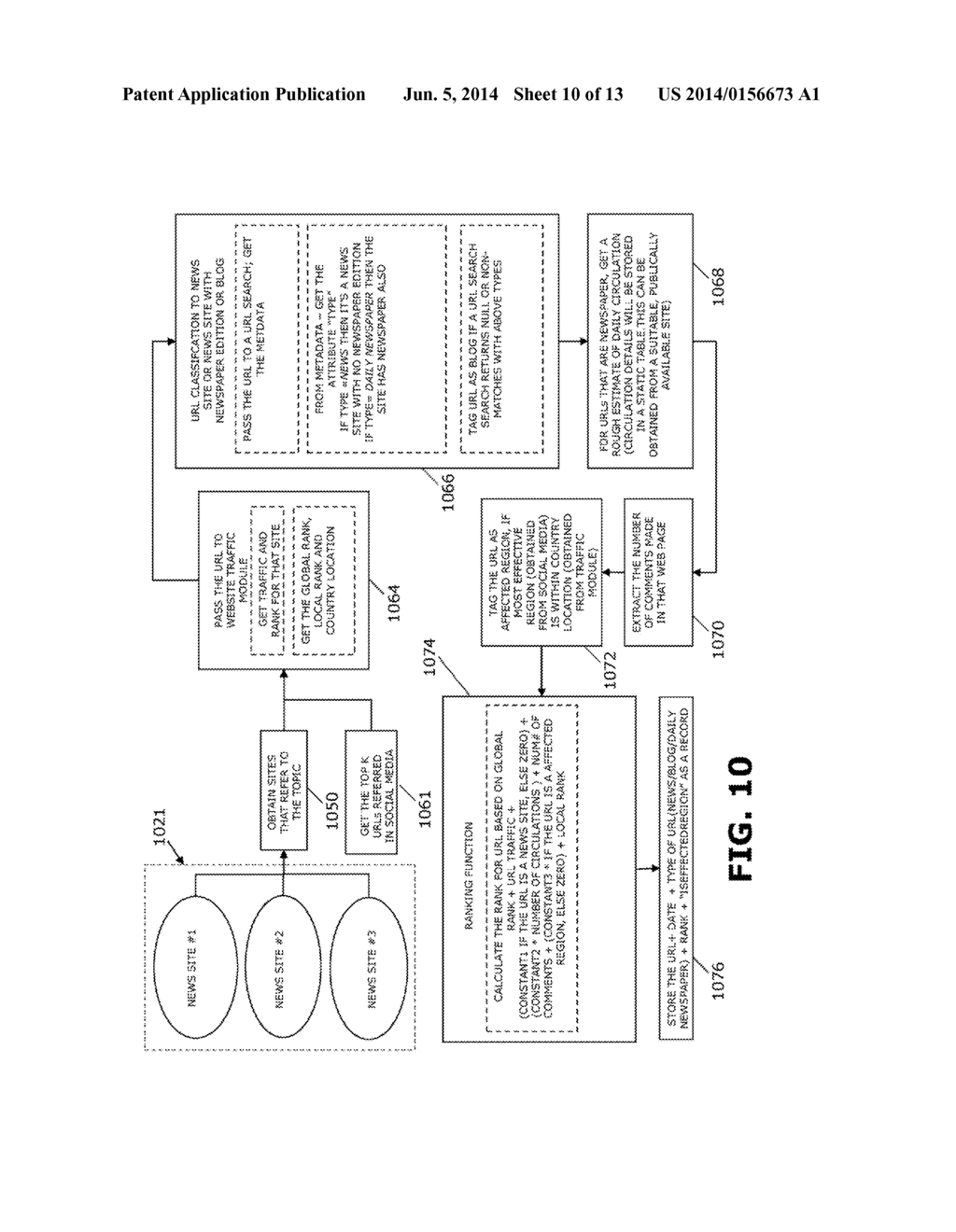 MEASURING AND ALTERING TOPIC INFLUENCE ON EDITED AND UNEDITED MEDIA - diagram, schematic, and image 11