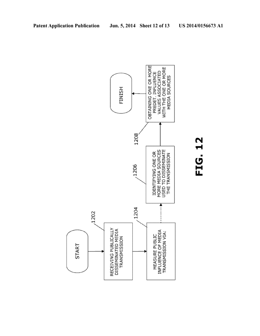 MEASURING AND ALTERING TOPIC INFLUENCE ON EDITED AND UNEDITED MEDIA - diagram, schematic, and image 13