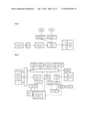 SYSTEM AND METHOD FOR FINDING AND PRIORITIZING CONTENT BASED ON USER     SPECIFIC INTEREST PROFILES diagram and image