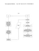 DOCUMENT MANAGEMENT SYSTEM diagram and image