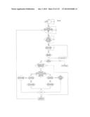 DOCUMENT MANAGEMENT SYSTEM diagram and image