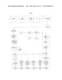 DOCUMENT MANAGEMENT SYSTEM diagram and image