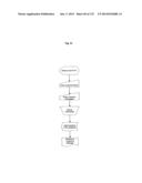 DOCUMENT MANAGEMENT SYSTEM diagram and image